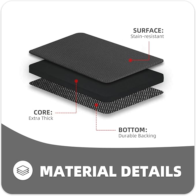 Color&Geometry 0.71" Extra Thick Anti Fatigue Cushion Kitchen Floor Mat,Easy Clean, Water & Oil Proof, Non Slip, Foam Padded Runner Rug for Front Sink,20"x39" Black (2.0Version)