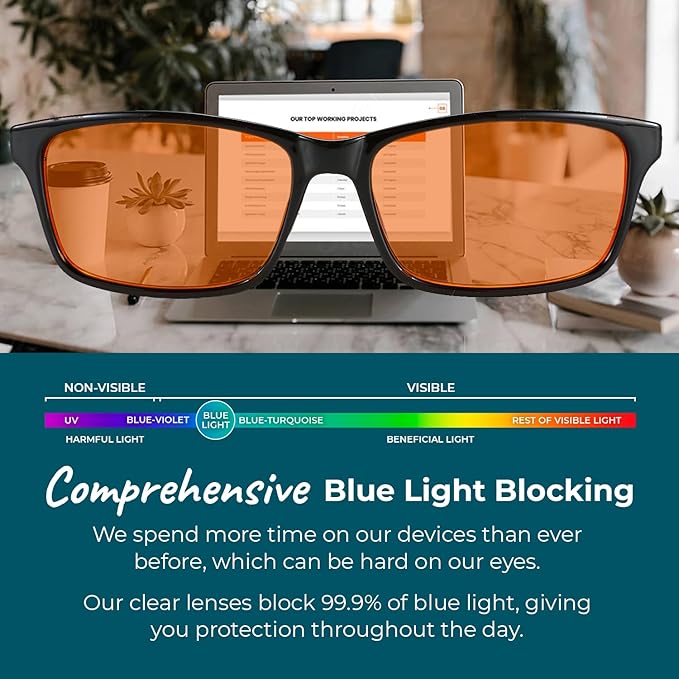 Blue Light Blocking Glasses for Women + Men - Better Sleep + Anti Eye Strain Protection - Computer Screens & Gaming
