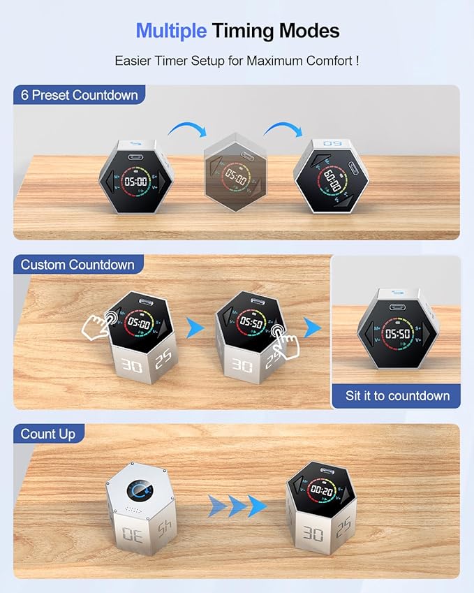 Pomodoro Timer Cube, Hexagon Productivity Timer, Pause & Resume, Silent, Vibrate & Adjustable Sound Alert, for ADHD, Task, Work, Study, 5/15/25/30/45/60min & Custom Countdown,Silver
