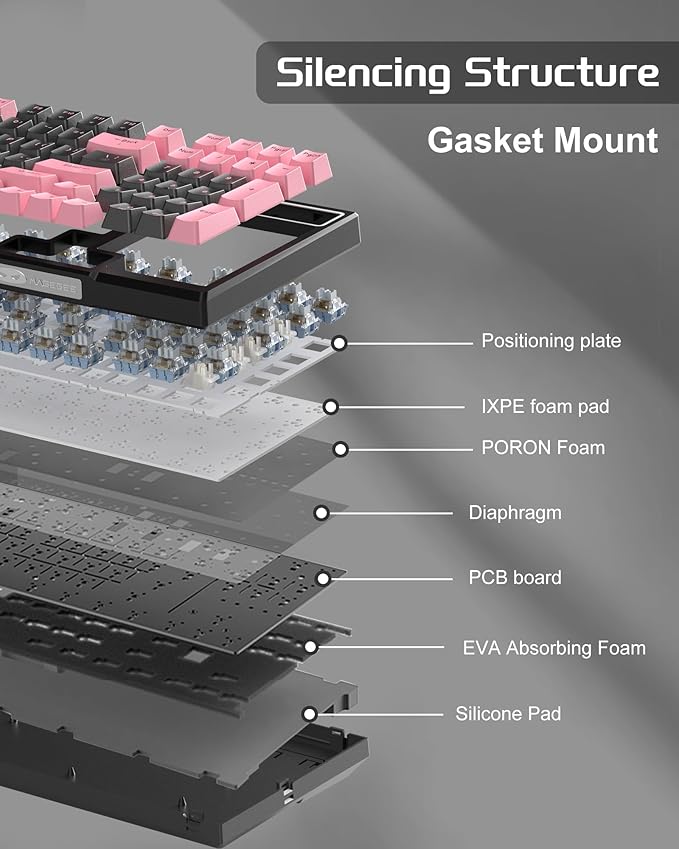 MageGee SKY98 Wireless Gasket Mechanical Gaming Keyboard, 96% Hot Swappable RGB Custom Creamy Keyboard with 5-Layer Sound Padding, BT/2.4G/USB-C, NKRO for Win/Mac (Pink & Black, Blue Whale Switch)