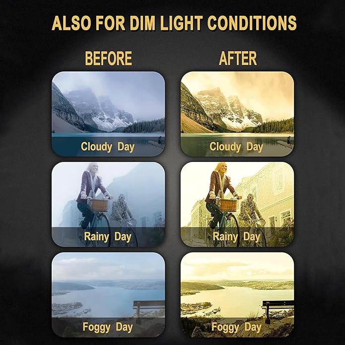 Blue Light Blocking Glasses, Blue Blocker Computer Glasses for Men Women, Anti Glare 400 UV & Eye Strain Fake Square Glasses