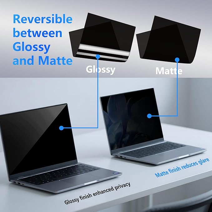 4-Way Laptop Privacy Screen Shield 14 Inch, Removable 16:9 Aspect 360° Privacy Filter Screen Protector for 14 Inch Laptop Computer, Anti Glare Blue Light Slide Mount Tabs Cover for Generic Laptop