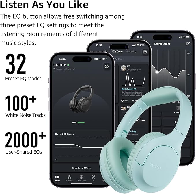 TOZO HA1 Bluetooth 5.4 Over Ear Headphones, 70H Playtime with Mic, Foldable Wireless Headset, Deep Bass Stereo Sound Customizable 32 EQ Music Mode Via Button & App for Travel and Home, Upgraded