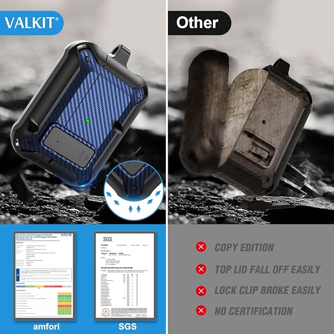 Valkit Armor Series Full-Body Shockproof Protective Case Cover for AirPods Pro 2nd/1st Generation Charging Case with Carabiner Keychain, LED Indicator, and Accessory Pouch