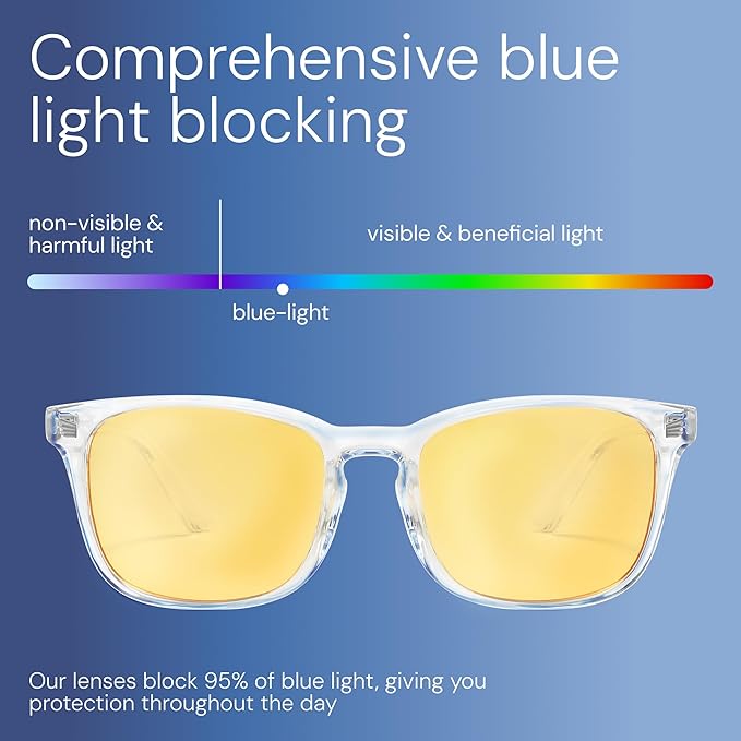 DreamGaze 99.9% Blue Light Blocking Glasses for Better Sleep - Anti Blue Light Glasses Men - Premium Computer Gaming Glasses