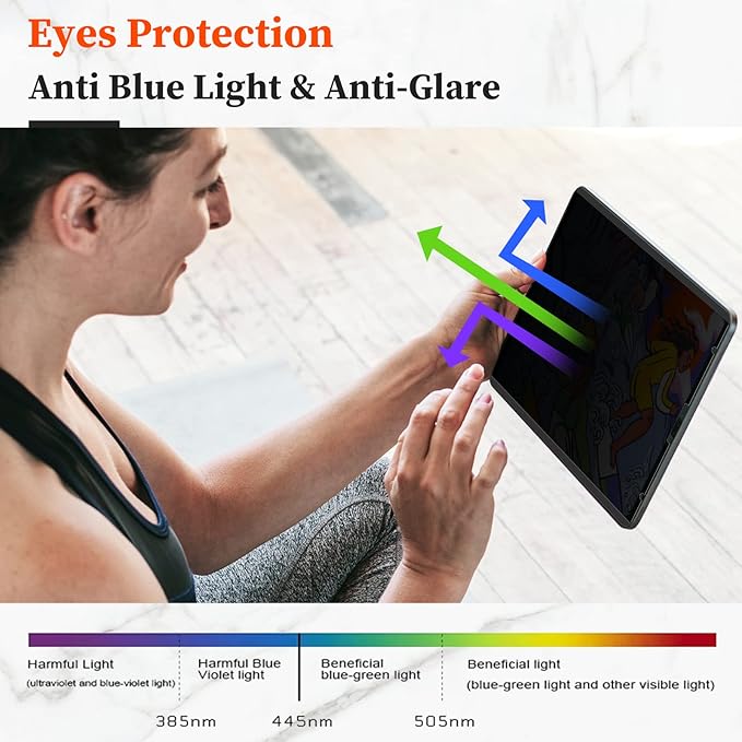 360° Magnetic Privacy Screen Protector for iPad 10.2" 9th/8th/7th Gen (2021 2020 2019), Anti Glare iPad 10.2 inch Privacy Filter, High Sensitive Bubble Free