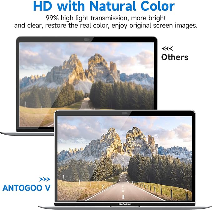 Tempered Glass Screen Protector Compatible with MacBook Pro 13'' (2016-2022, M1, M2) / MacBook Air 13'' (2018-2020, M1), 9H Hardness/No Bubbles&Line/Clear/Easy to Install