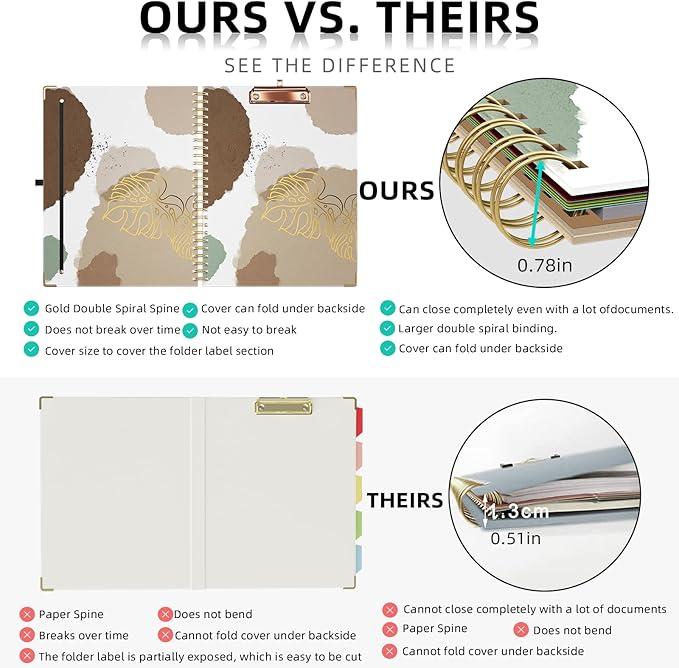 Ospelelf Clipboard with Storage 8.5 X 11，Padfolio Organizer, Spiral Portfolio Letter Size with Notepad, Pen Holder, 5 Extra Folder Divider Pages, Elastic Closure Nurse Essentials(Earthy Abstract)