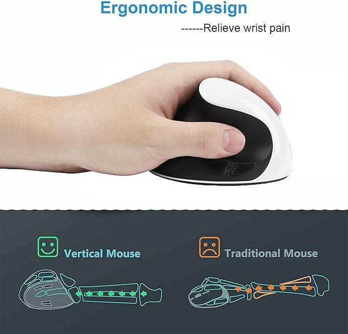 CHUYI Left-Handed Mouse, Ergonomic Vertical Rechargeable Wireless Mouse, 6 Buttons, Optical and Portable Wireless Office Mice with USB Receiver for PC Computer Laptop (Black & White)
