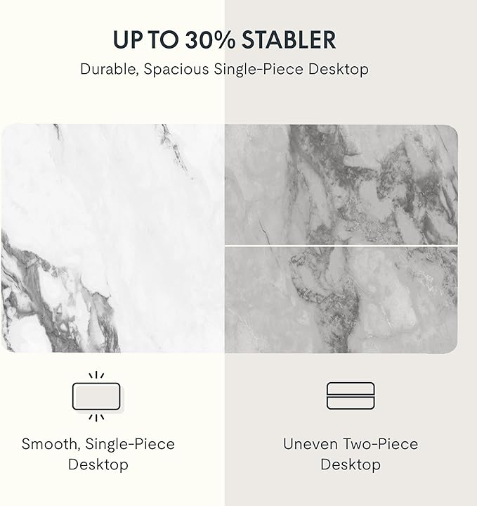 FLEXISPOT EN2 Whole-Piece Standing Desk with Clamp Power Strip, 55 x 28 Electric Stand Up Height Adjustable Desk with Cable Management (Gray Frame + 55" Marble Grey Top, 2 Packages)