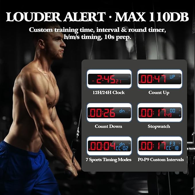 Gym Timer 15'.7' Large Wall Clocks for Home Gym, Interval Workout Countdown Clock Remote Control for Boxing Fitness Home Gym Sport Accessories