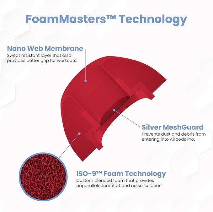 Foam Masters Ultra-Premium Memory Foam Ear Tips for AirPods Pro 1st & 2nd Gen | 3 Pairs | New Ver. | Secure Fit | Super Comfort | Better Noise Cancel | Replacement Buds (Assorted S/M/L, Red)