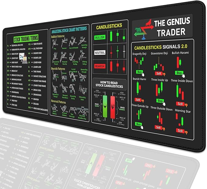 Stock Market Invest Day Trader Trading Mouse Pad Chart Patterns Cheat Sheet,Large Computer Mouse Pad Desk Pad with Stitched Edges Desk Mat Accessories 31.5x11.8 Inch