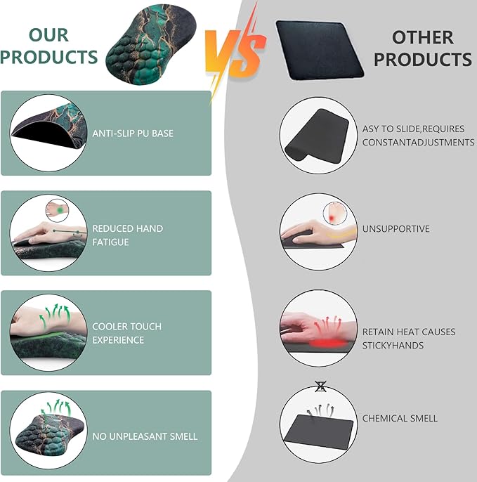 Ergonomic Mouse Pad with Wrist Rest, Comfortable Laptop Mouse Pad, Pain Relief Non-Slip PU Base Green Gold