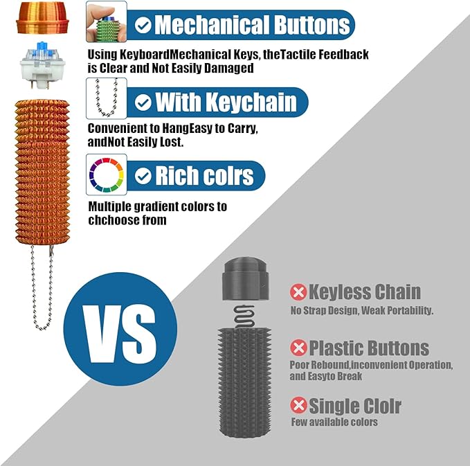 4PCS Little Ouchies Fidget Toy, Spike Roller Toy, Adults Pain stim Fidget Toy, Press and Rotate Adults Spiky Sensory Toys, Portable ADHD Toys, Novelty Gifts