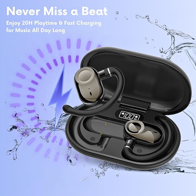 Open Ear Earbuds, Open Ear Headphones with 16mm Speakers, Bluetooth 5.4 Wireless, Biaxial Rotation, Lightweight, 20H Playtime, Over Ear Bluetooth Headphones for Running, Workout, IPX5 Waterproof