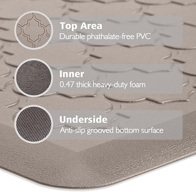 WISELIFE Kitchen Mat Cushioned Anti Fatigue Floor Mat,17.3"x60", Thick Non Slip Waterproof Kitchen Rugs and Mats,Heavy Duty Foam Standing Mat for Kitchen,Floor,Home,Office,Desk,Sink,Laundry, Khaki