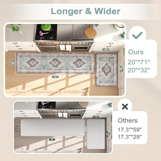 KIMODE Anti Fatigue Kitchen Mats for Floor 2 Piece, Non Slip Cushioned Kitchen Floor Mats, Comfort Memory Foam Standing Desk Mats for Laundry Office Sink Blue 20"x71"+20"x32"