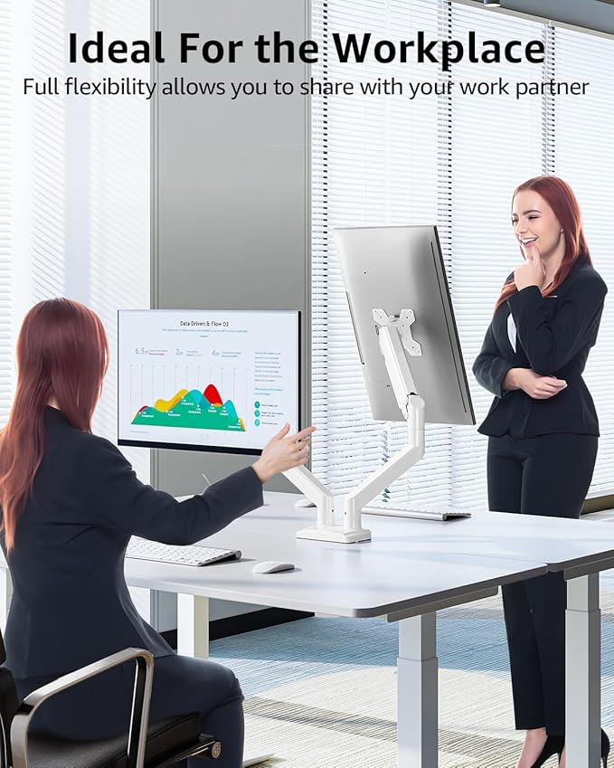 Dual Monitor Stand fits up to 32 inch, 4.4-22 lbs Computer Screens, Dual Monitor Desk Mount Height Adjustable, Monitor Arms for 2 Monitors, Home Office VESA Mounts with Gas Spring, Freelift White