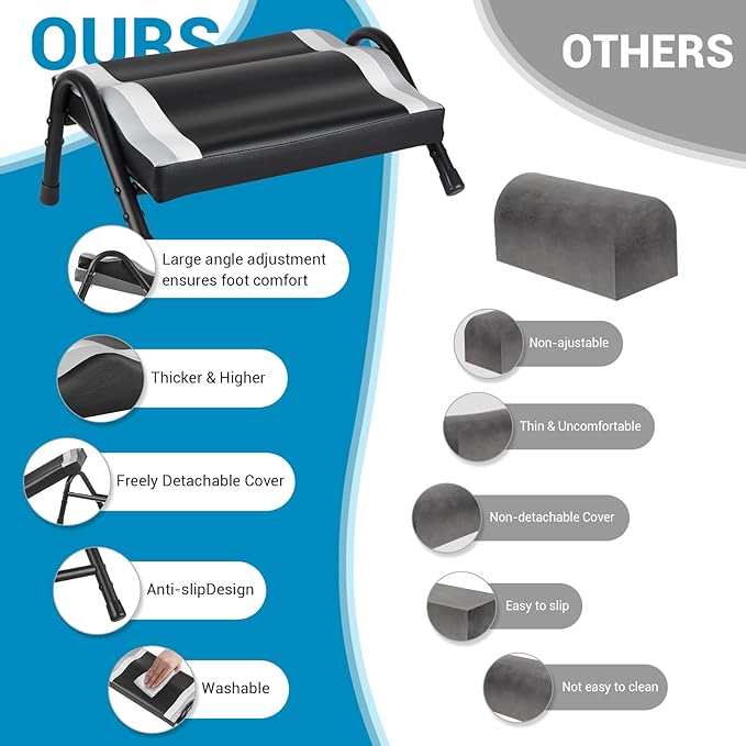 Foot Rest for Under Desk at Work,Ergonomic Foot Rest for Office Use, Heights,Relieving Pain in Lower Back,