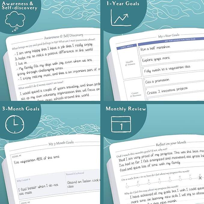 Legend Weekly Colorful Planner 2nd Edition – Undated Life & Work Agenda Journal for Time Management, Goal Setting, Productivity, Tasks & To Do Lists – A5 size, 5.8 ″ x 8.3″, Hardcover – Turquoise