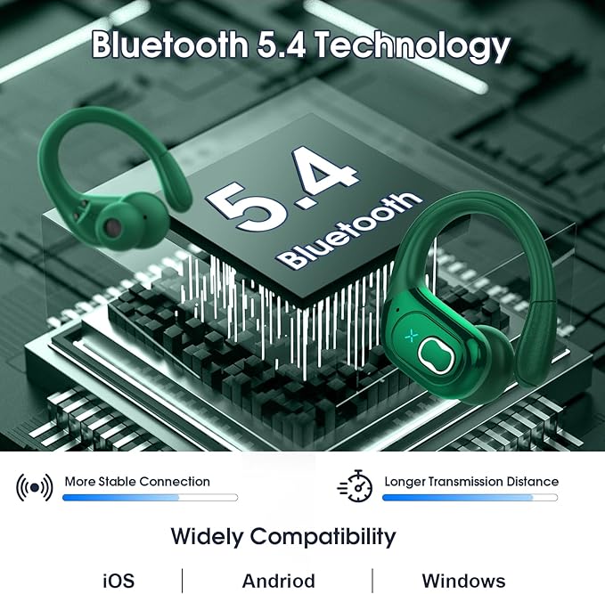 Wireless Earbuds 75hrs Bluetooth 5.4 Headphone Sport, 2025 Bluetooth Earbuds Stereo Deep Bass Over Ear Bud with Earhooks, ENC Noise Cancelling Mic, IPX7 Waterproof Earphone, Dark Green
