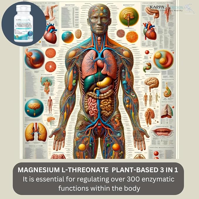 Kappa Nutrition Magbrain™ Magnesium L-Threonate Plant-Based, 420mg Elemental Magnesium (3 Capsules) from 2,253mg, 90 Vegan Capsules, Brain, Sleep & Muscle Support.