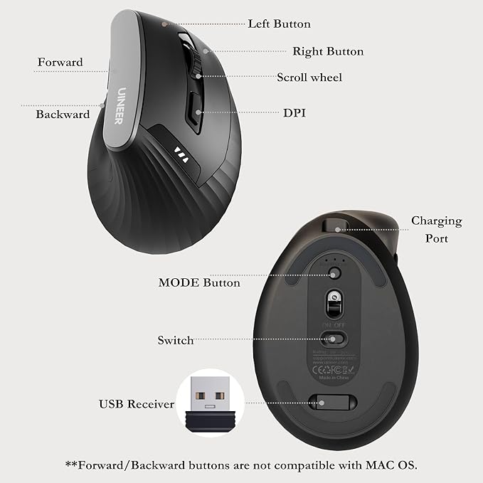 Ergonomic Wireless Mouse,Bluetooth Vertical Mouse with BT5.0/4.0/2.4G, Rechargeable with Battery Indicator,Ergonomic Design for Comfort and Reduced Wrist Strain for Home,Office Use,Black