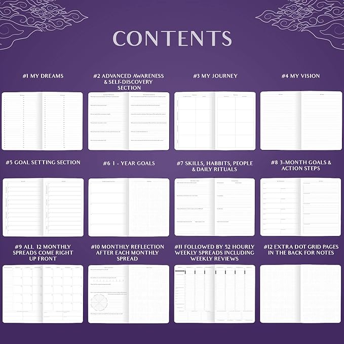 Legend Planner PRO Hourly Schedule - Weekly & Daily Organizer with Time Slots. Appointment Book Journal for Work & Personal, A4 (Purple)