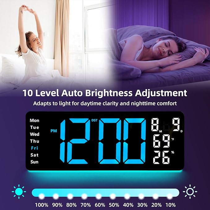 17.5” Digital Wall Clock, LED Display with Time, Date, Month, Temperature & Humidity, Remote Control DST, Alarm, Timer, 10-Level Brightness, Night Light for Home, Living Room, Bedroom & Office Décor