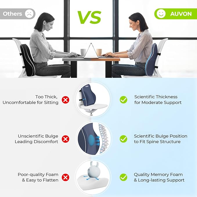 AUVON Lumbar Support Pillow for Office Chair, Lower Back Support, Ergonomic Office Home Essentials Improve Posture, Memory Foam Chair Cushion with Straps for Home, Office, Car (Blue)