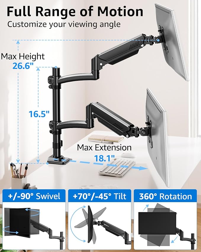 Dual Monitor Stand Holds 4.4-22 lbs Each, Dual Monitor Arm for 2 Monitors, Height Adjustable Computer Desk Mount for Max 32 inch Screens, VESA Mount with C-clamp & Grommet Base, Freelift Black