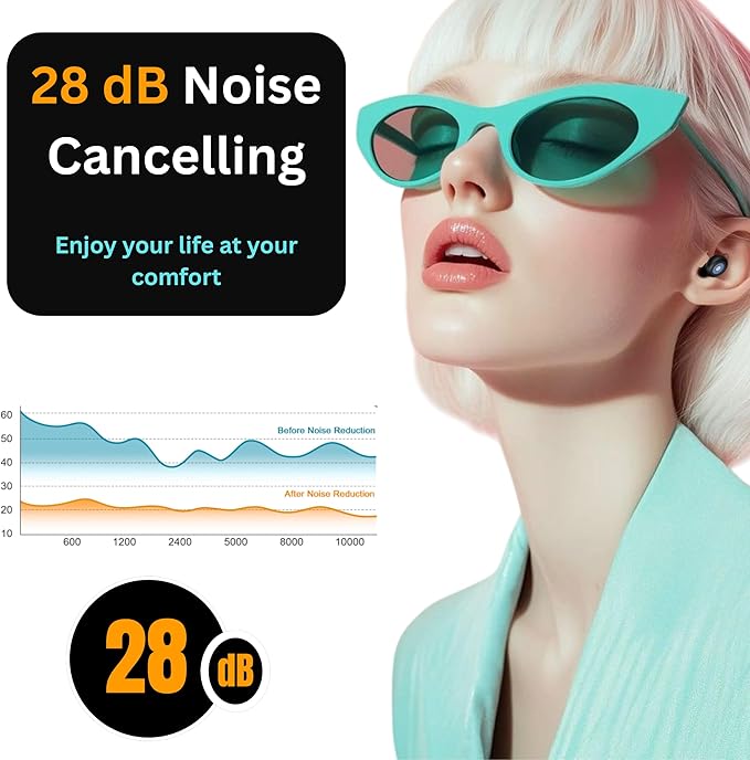 Silicone Ear Plugs for Sleeping Noise Cancelling, 28dB SNR Reusable Earplugs for Sleeping with 8 Ear Tips Concert Ear Plugs, Travel, Work, Motorcycle & Hearing Protection with Case (Black)