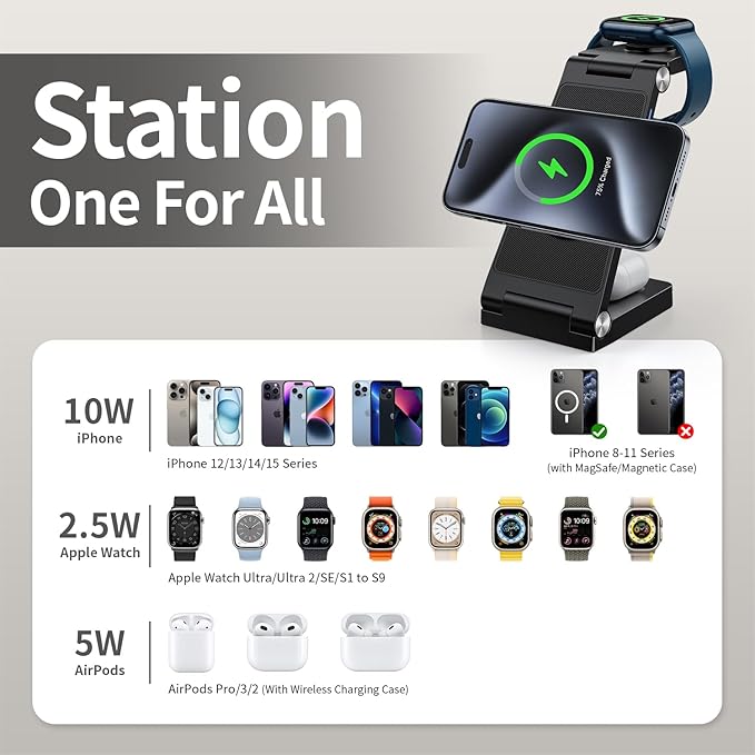 2025 Traveling Wireless Mag-Safe Fast Charging Station,Magnetic 3 in 1 Charger with Light for iPhone 16 15 14 13 12 Pro Max Plus,Apple Watch Series & Air pods 4 3 2 Pro-Gifts for Wife & Husband
