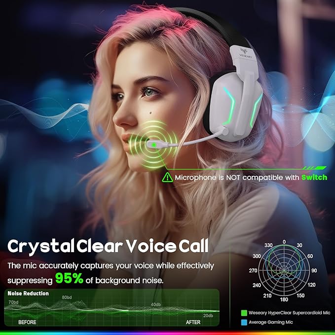 Wireless Gaming Headsets for PC, PS5, PS4, Switch, Mac, 2.4GHz Wireless Gaming Headphone for Game Boy Accessories, ENC Noise Canceling Microphone, Bluetooth 5.4, Cool Lighting, 50H Battery