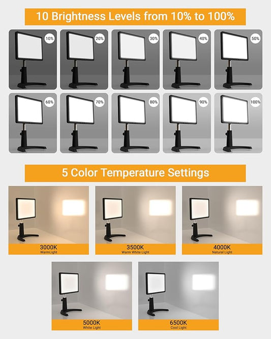 Light Therapy Lamp, 12000 Lux Full Spectrum 3 in 1 Therapy Lamps UV-Free LED Sunlight, Adjustable 10 Brightness 5 Color Modes, Timer, Height, Angle& Detachable Stand, Black