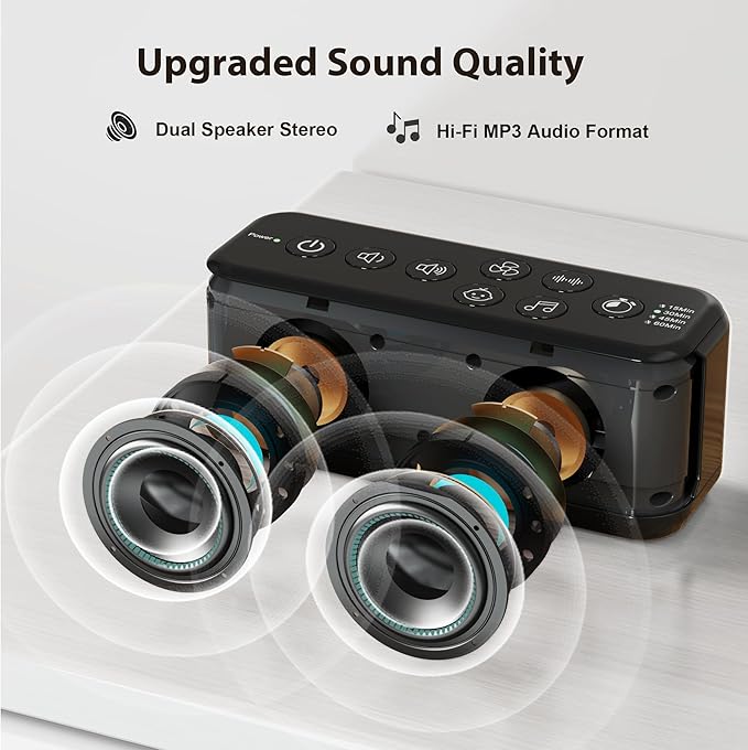 Raynic White Noise Machine, 42 Soothing Sounds Noise Machine, Rechargeable Battery Sound Machine with 8 Volumes, 5 Timers, Type-C Port, Headphone Jack for Baby, Adult, Home, Travel, Office