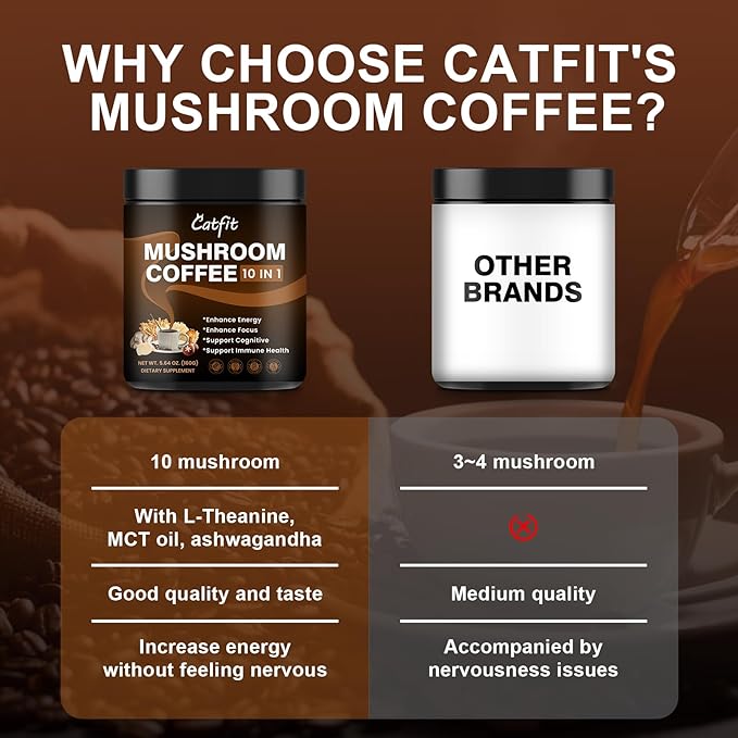 Mushroom Coffee Powder, 10 Mushroom Blend Supplements with Lion's Mane, Chaga, Cordyceps, L-Theanine for Energy, Focus, Cognitive and Immunity, 50 Serving