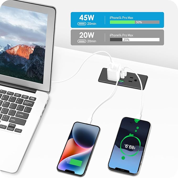 HHSOET 5 in 1 Recessed Power Strip Flat Plug, 45W Fast Charging Furniture Outlet with USB, Conference Recessed Socket with 2 AC Plugs, 2 USB Ports 1 USB-C, 6ft Power Cord. (Black)