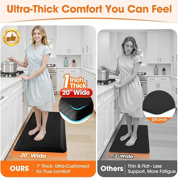 StepRite 1” Thick Kitchen Mats for Floor, Anti Fatigue Kitchen Rugs, Non-Slip,Heavy Duty Waterproof Kitchen Rug, Standing Desk Mat for Home, Kitchen, Office(Black)