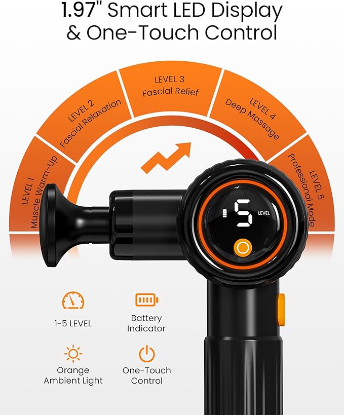 Massage Gun with Extension Handle and 3 Adjustable Angles,Deep Tissue Back Massage for Neck/Shoulders/Waist/Legs/Body Pain Relief,Handheld Percussion Muscle Massager with Portable Case,Black