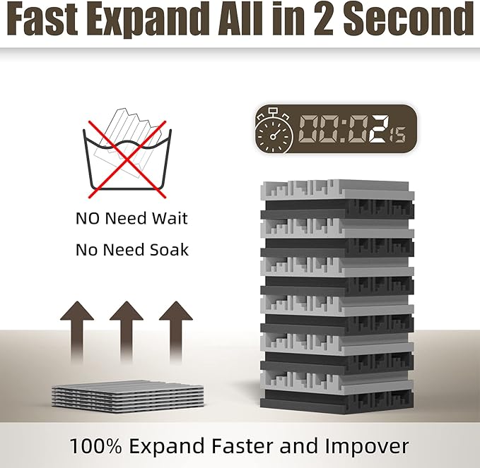 12 Pack Sound Proof Foam Panels for Walls, 12" x 12" x 2" Self-Adhesive Acoustic Panels, High-Density Soundproof Wall Panels for Studio, Home, and Ceilings (Black+Gray)