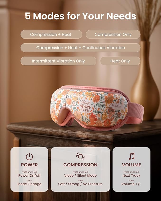 RENPHO Eyeris 1 Gifts for Mom, Eye Massager with Heat Birthday Gifts for Dad Women Men Her Him Eye Mask for Migraines, Eye Care, Migraine Relief