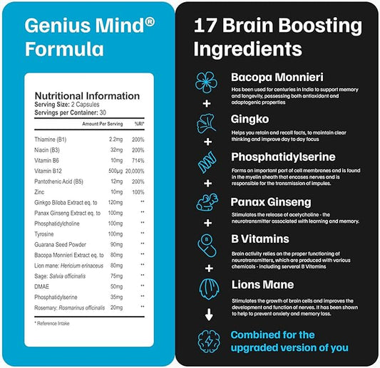 Genius Mind® Nootropic Brain Supplement, Support Cognitive Function, Energy Levels, Focus & Memory Function - 17 Brain Boosting Ingredients Including Lions Mane, Bacopa, Ginkgo & Vitamin B12