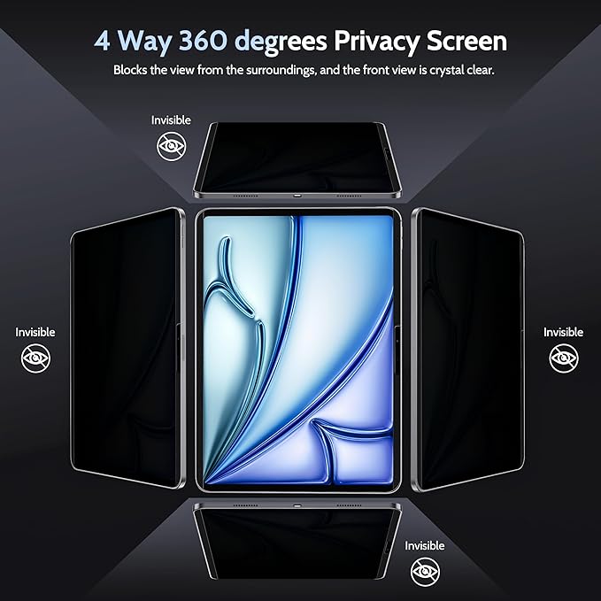 4-Way Magnetic Privacy Screen for iPad Air 11 Inch 2024/2025 (M2/M3, 6th/7th Gen), Removable 360 Spy Private Filter, Anti Blue Light Glare Bubble-Free Easy Install Black Security Protector