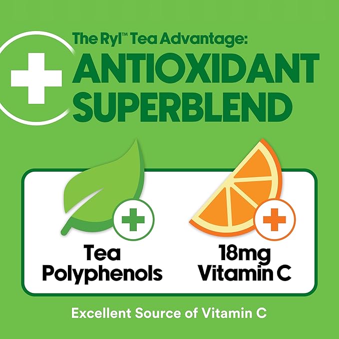 Ryl Unsweetened Green Iced Tea – Antioxidant Superblend, No Artificial Ingredients, Zero Sugar, Zero Calorie, Low Carb, Non-GMO, Kosher, Gluten Free, Made in the USA, 12-Pack, 16 Fl Oz