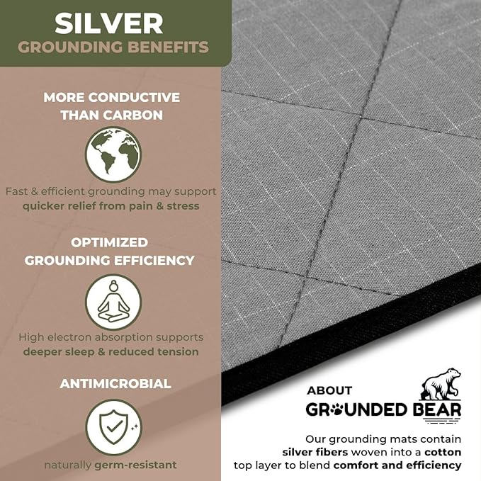 Premium Grounding Mat for Feet, Soft Cotton & Silver Fiber, Comfort for Sleep & Wellness, Grounding Pad for Anti-Aging & Inflammation, Grounding Mat for Bed and Desk (24x16 Inches)