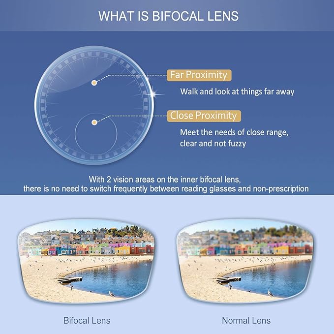 YEIN Bifocal Reading Glasses with Blue Light Blocking Lenses, Bifocal Reader for Women and Men, Vintage Square frame with Spring Hinge (+0.00/+1.75 magnification)