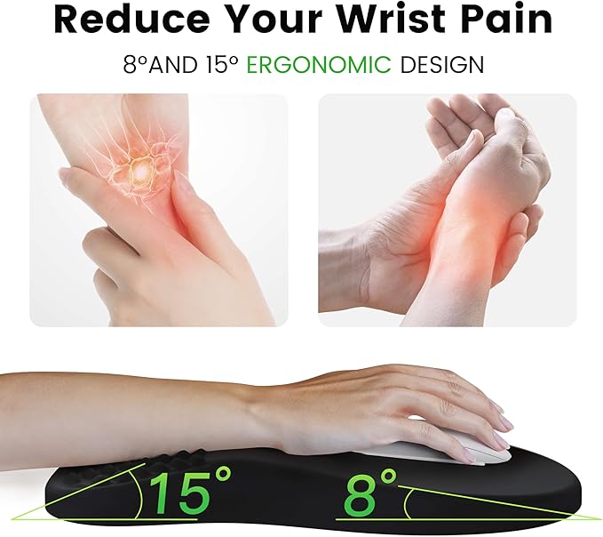 MEKASS Ergonomic Mouse Pad with Wrist Rest, Memory Foam Mousepad for Carpal Tunnel Pain Relief, Desk Computer Wrist Support Mouse Pad with Non-Slip PU Base for Office Home (Dark Gray)