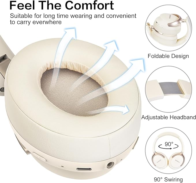 RORSOU B8 Bluetooth Headphones Over Ear, 6 EQ Music Modes and 50H Playtime Deep Bass Wireless Headphones with Mic, Lightweight Folding HiFi Stereo Headset for iPad/Travel/Tablet/PC/Home Beige White